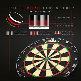 Blade 6 Triple Core