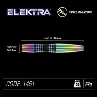 Elektra