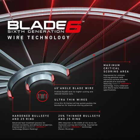 Blade 6 