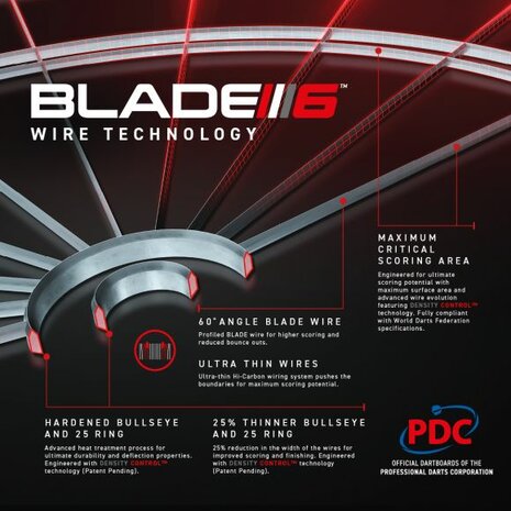 Blade 6 Triple Core