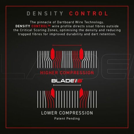 Blade 6 Triple Core